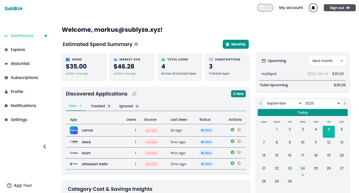 Dashboard showing SaaS expense summary